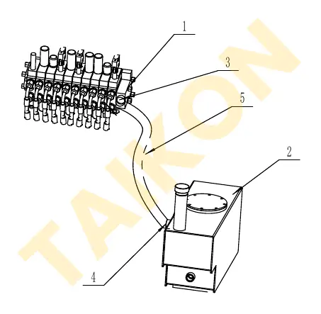 Schläuche: Hydrauliktank — TAIKON C10
