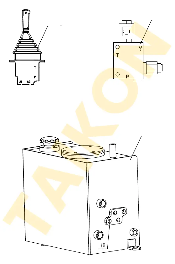 Schläuche: Schildventil — TAIKON KT16 Pro
