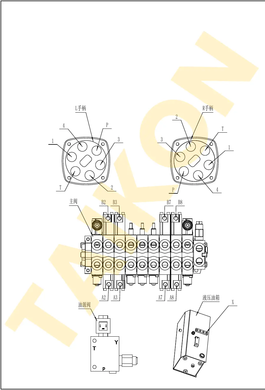 Slangen: joysticks (stuurdruk) — TAIKON KT18 Pro (D722)