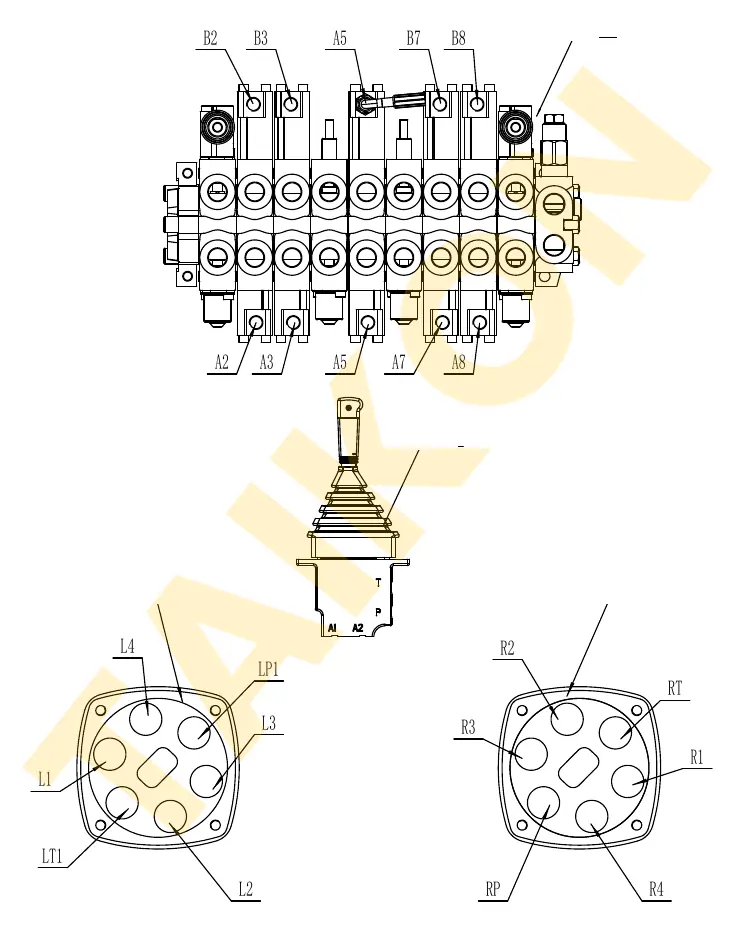 Schläuche: Vorsteuer-Joysticks — TAIKON LT16 Pro